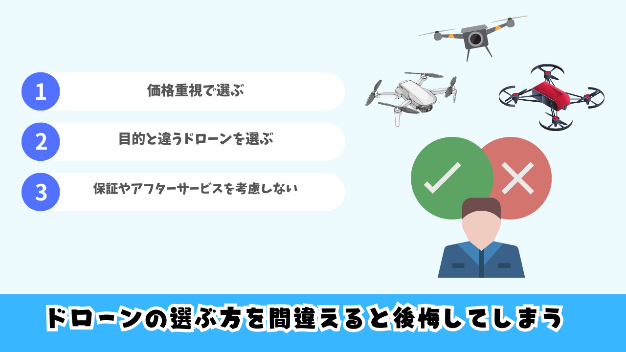 【初心者でもおすすめ！】安いドローンと高性能ドローンの失敗しない選び方と注意点 じゅんドローンブログ